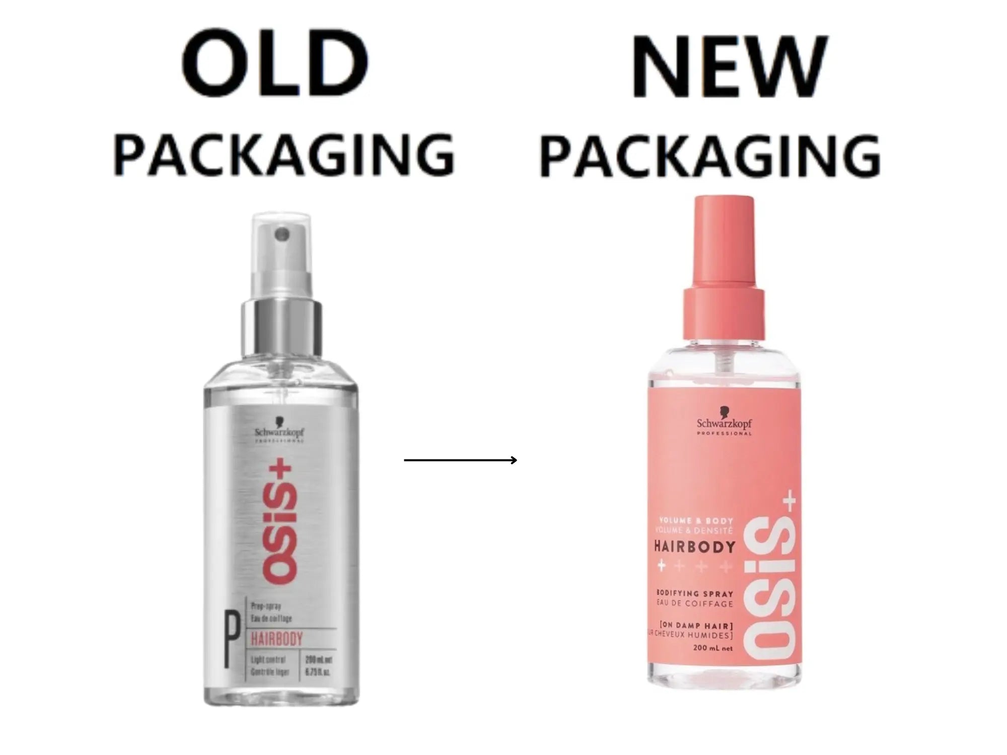 Schwarzkopf OSiS+ Upload Volume & Body Bodifying Cream 200ml